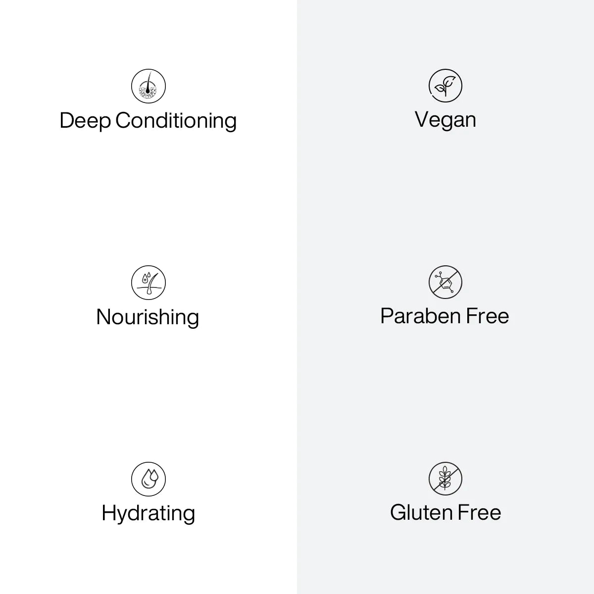 Deep Conditioner Hair Treatment