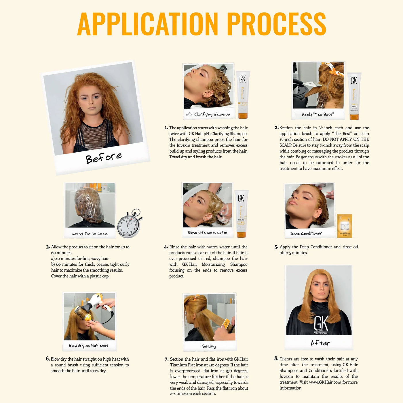 The Best Hair Treatment