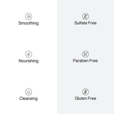 Gold Shampoo and Conditioner