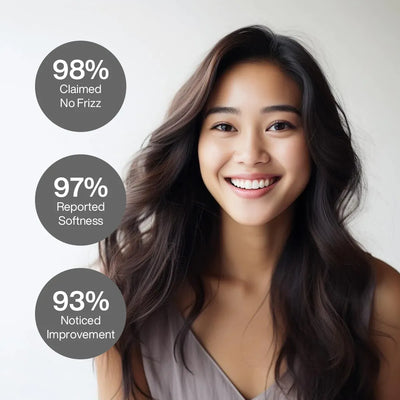 Leave-In Conditioner Hair Cream Pro