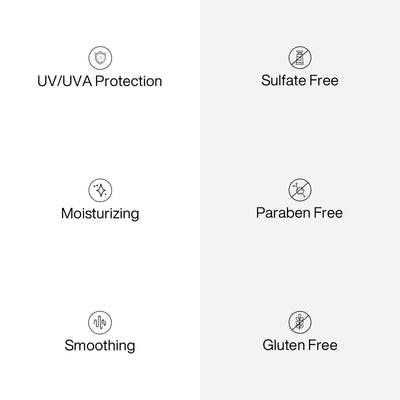 Shield Shampoo Pro