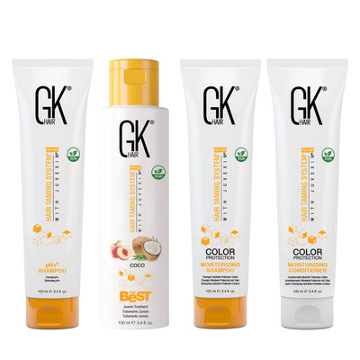 The Best Keratin Pro Hair Kit